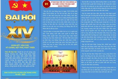 Tuyên truyền kết quả ĐH  XIV của Đảng